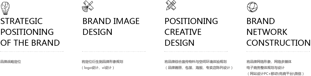 服務(wù)介紹
